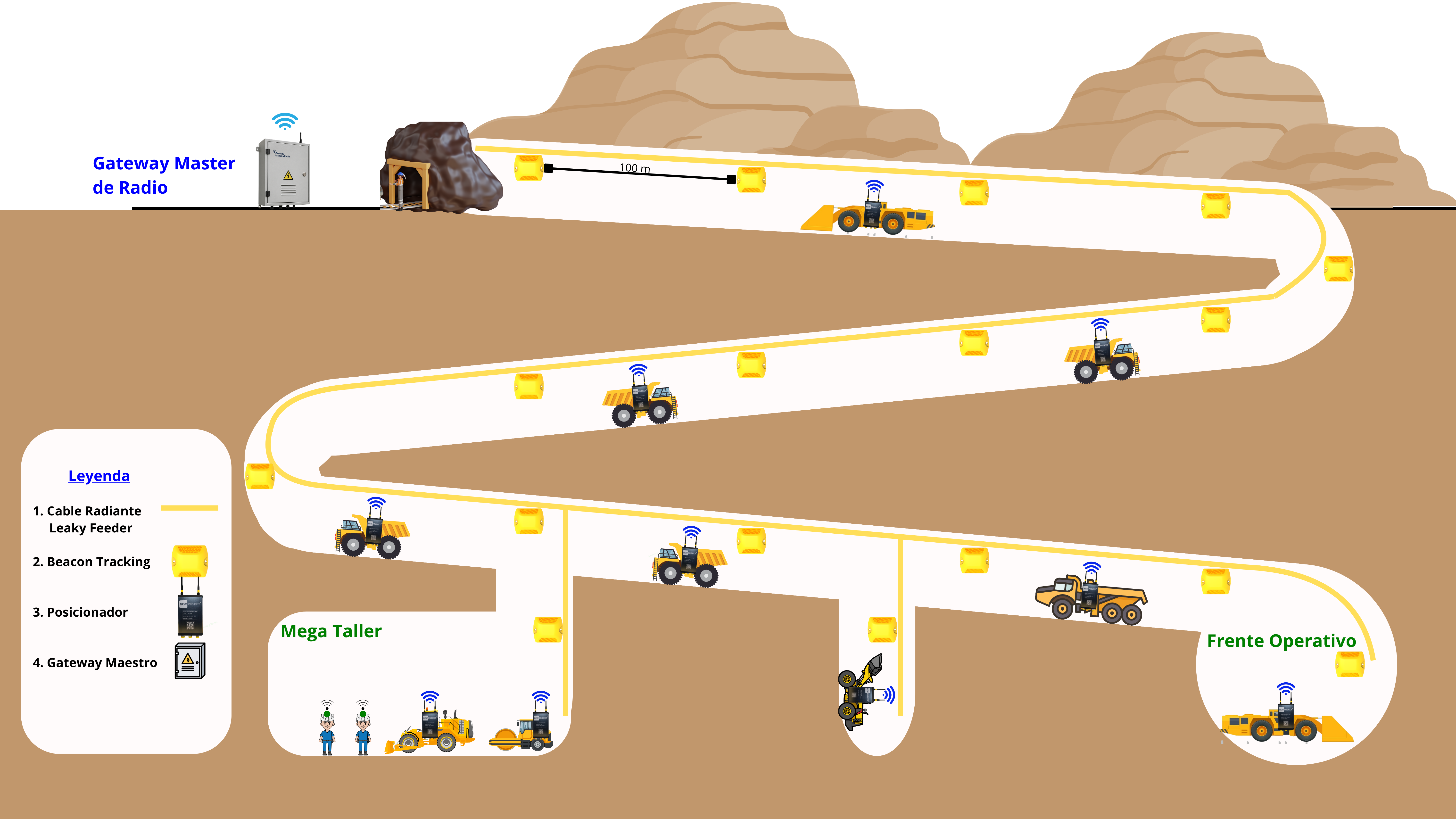 Aplicación de Control de Acceso